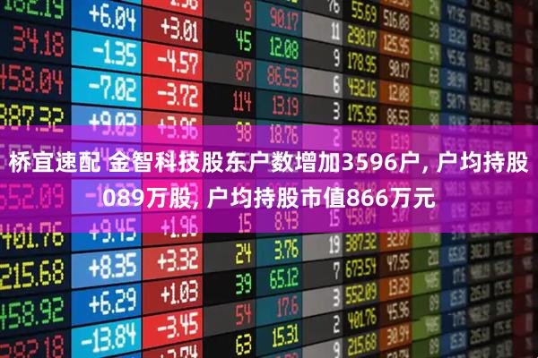 桥宜速配 金智科技股东户数增加3596户, 户均持股089万股, 户均持股市值866万元